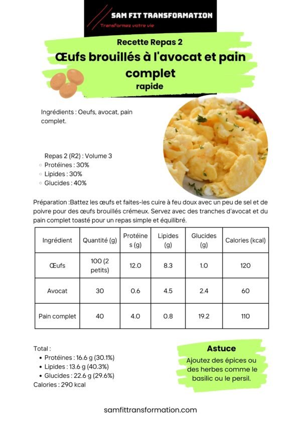 Methode Drcrc 6